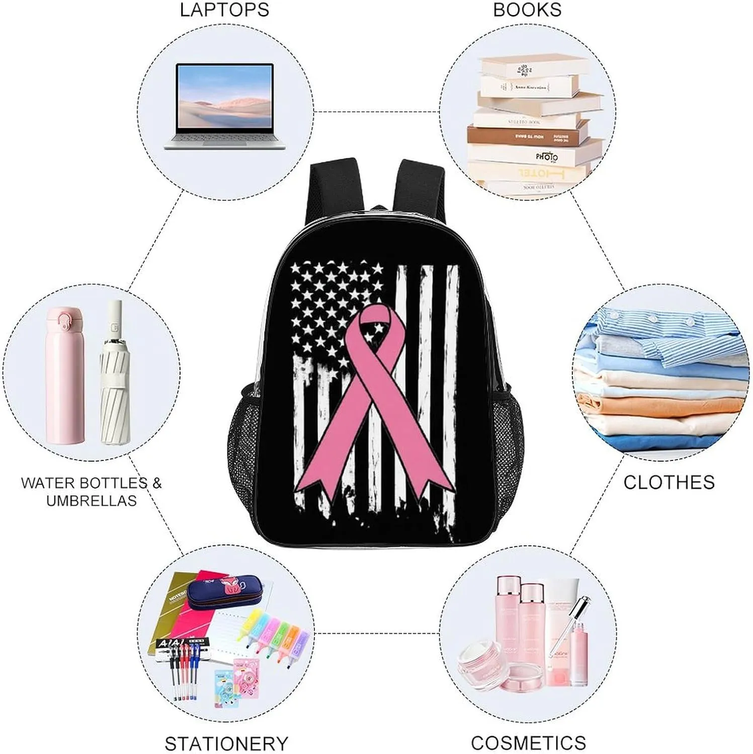 Supdreamc Men Women Transparent Breast Cancer Awareness Pink Ribbon American Flag Casual Daypack Large Capacity Carry On Bag With Adjustable Shoulder Straps for Camping Work Running