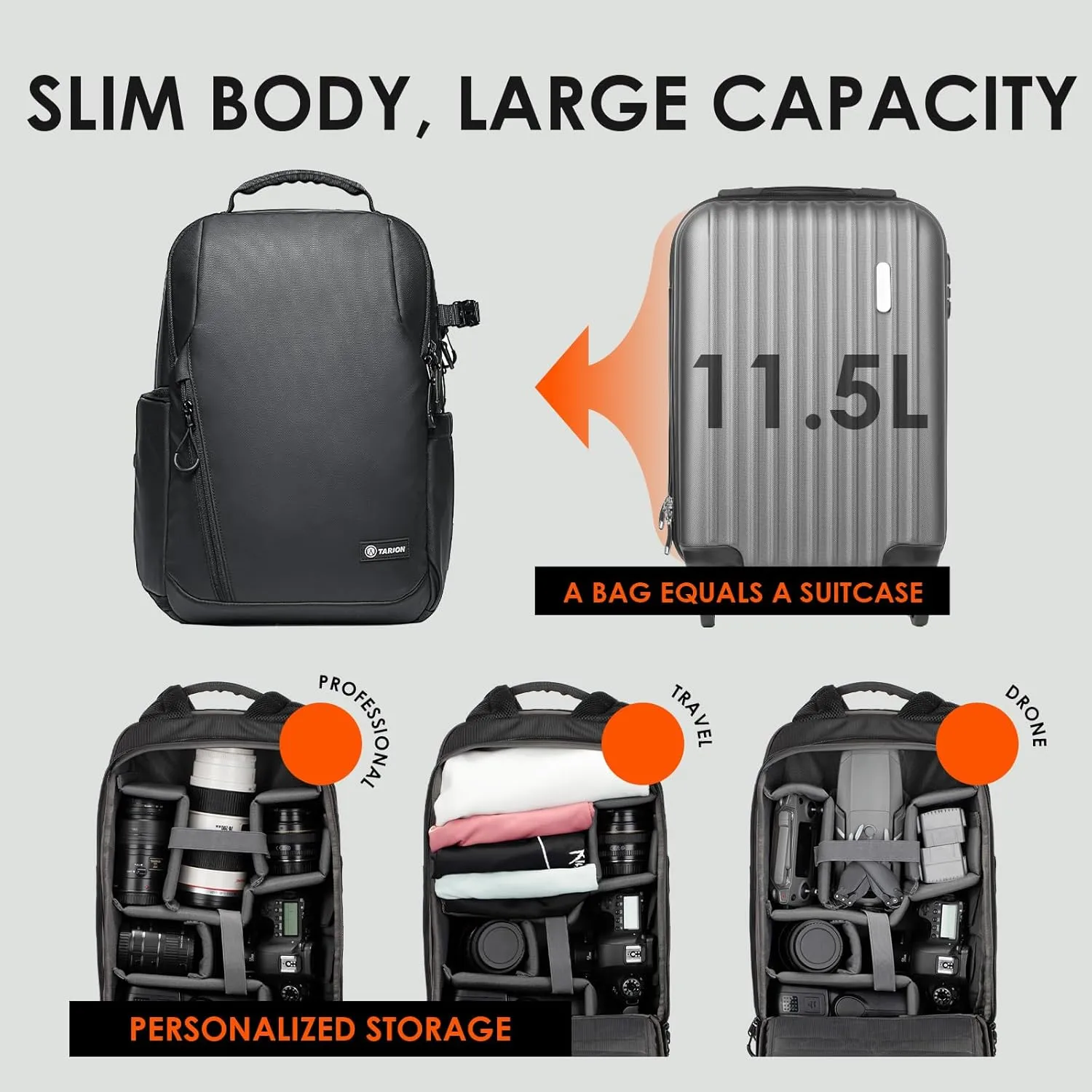 TARION Small Camera Backpack Bag Waterproof - Photography Backpack Slim Camera Bag with Laptop Compartment Raincover Large Capacity for Photographer DSLR SLR Mirrorless Camera Lens Tripod Black TR-L