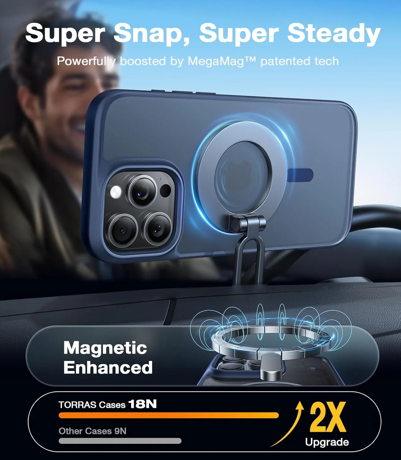 TORRAS Stronger Magnetic & Shockproof for iPhone 16 Pro Case, Military Grade Drop Protection, Compatible with MagSafe, Cover for iPhone 16 Pro Case Slim Anti-Scratch, Translucent Matte Blue