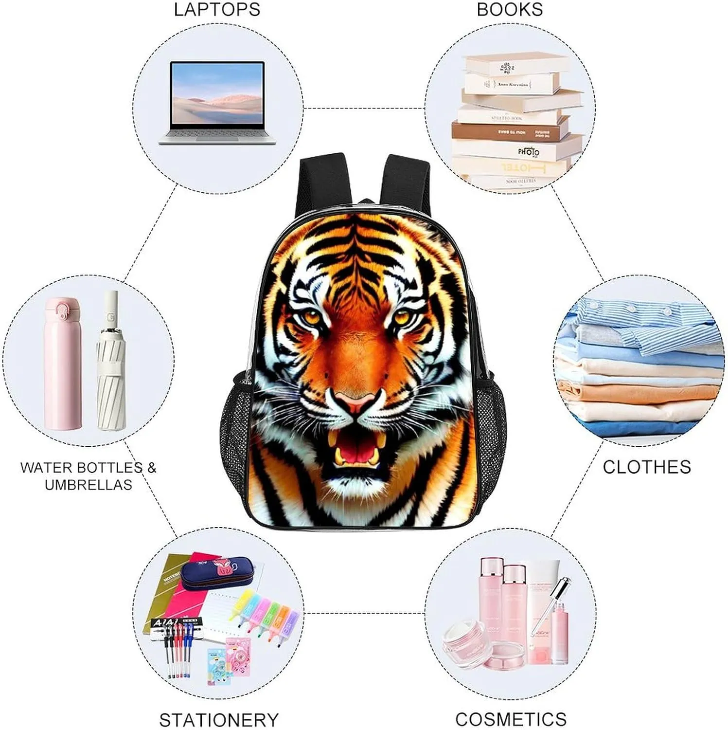 Transparent Daypack Backpack for Climbing Outdoors Running - Big Capacity Multipurpose Anti-Theft Bookbag, Cool Tiger Head Fire Surreal Style Art Travel Hiking & Camping Rucksack