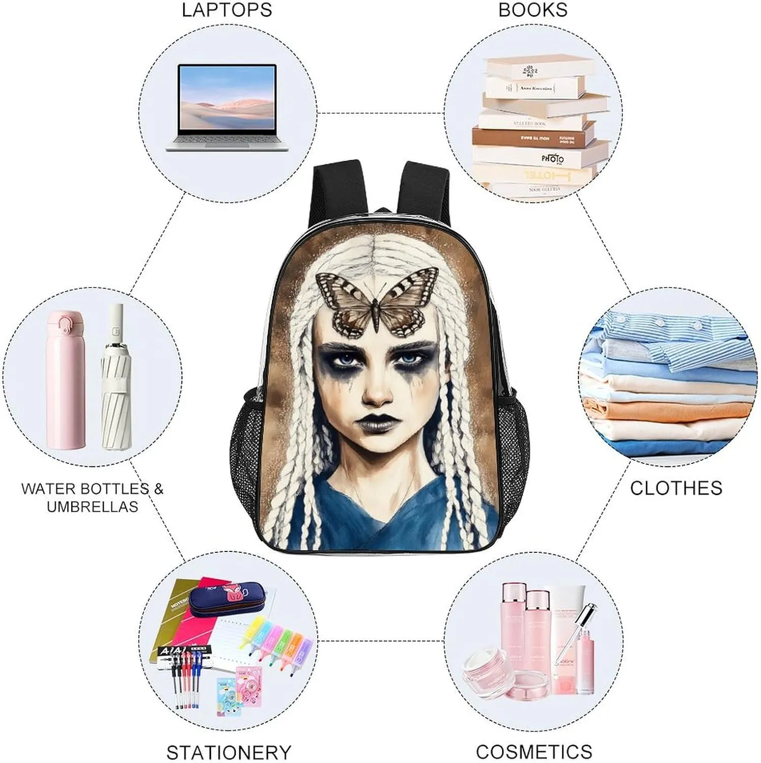 Transparent Daypack for Camping Travel Walking Cycling - Big Capacity Anti-Theft Multipurpose Bookbag, Goth Gotik Gothic woman Eyelash Camping Outdoor Backpack