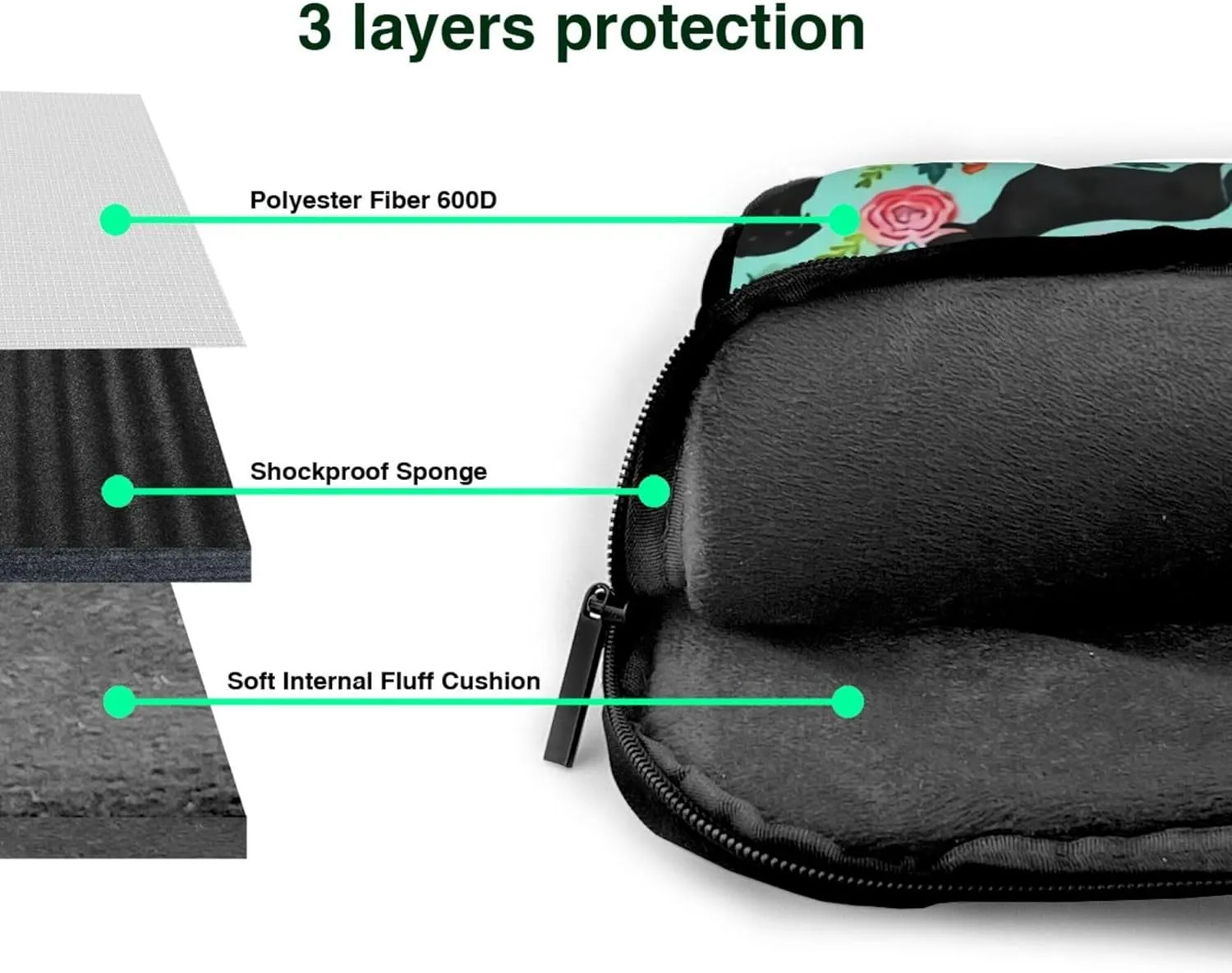 Vizslas Coffee Cafe DogLaptop Shoulder Bag ​for Men Women, Computer Carrying Case Messenger Bag with Strap