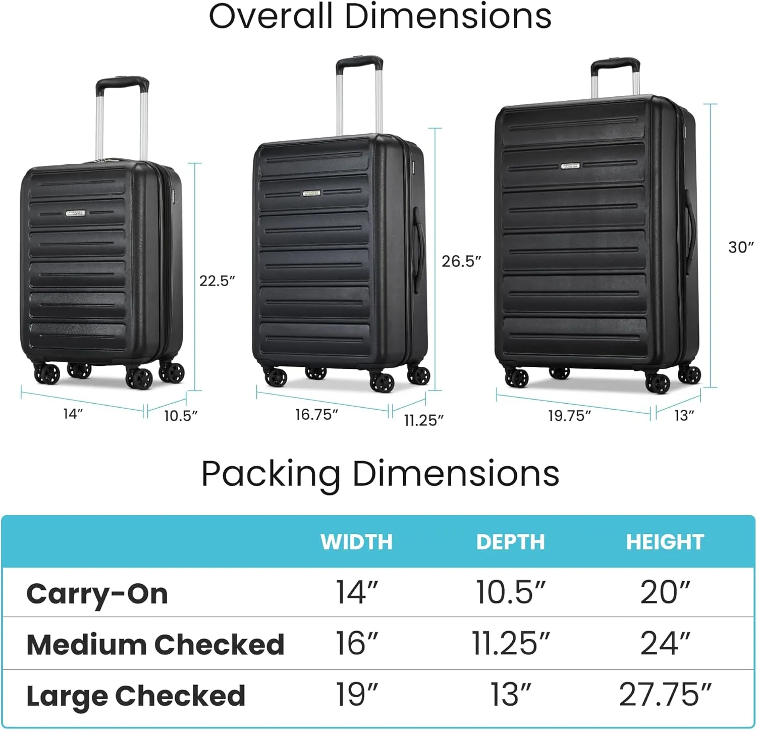 Westridge Hardshell Luggage Set - 3 Piece Set - 20" Carry-On, 24” & 28” Checked Luggage Set with 360° Spinner Wheels - Expandable Suitcases for Extended Travel - Durable ABS Shell - Black
