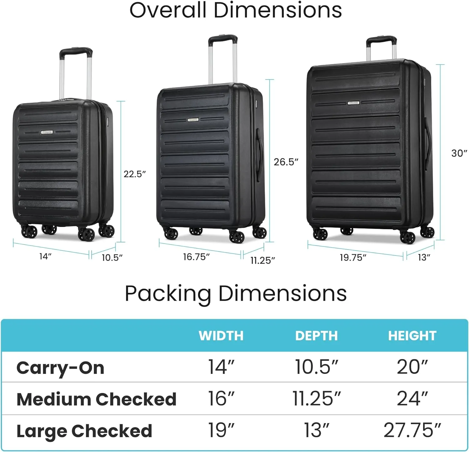 Westridge Hardshell Luggage Set - 3 Piece Set - 20" Carry-On, 24” & 28” Checked Luggage Set with 360° Spinner Wheels - Expandable Suitcases for Extended Travel - Durable ABS Shell - Black