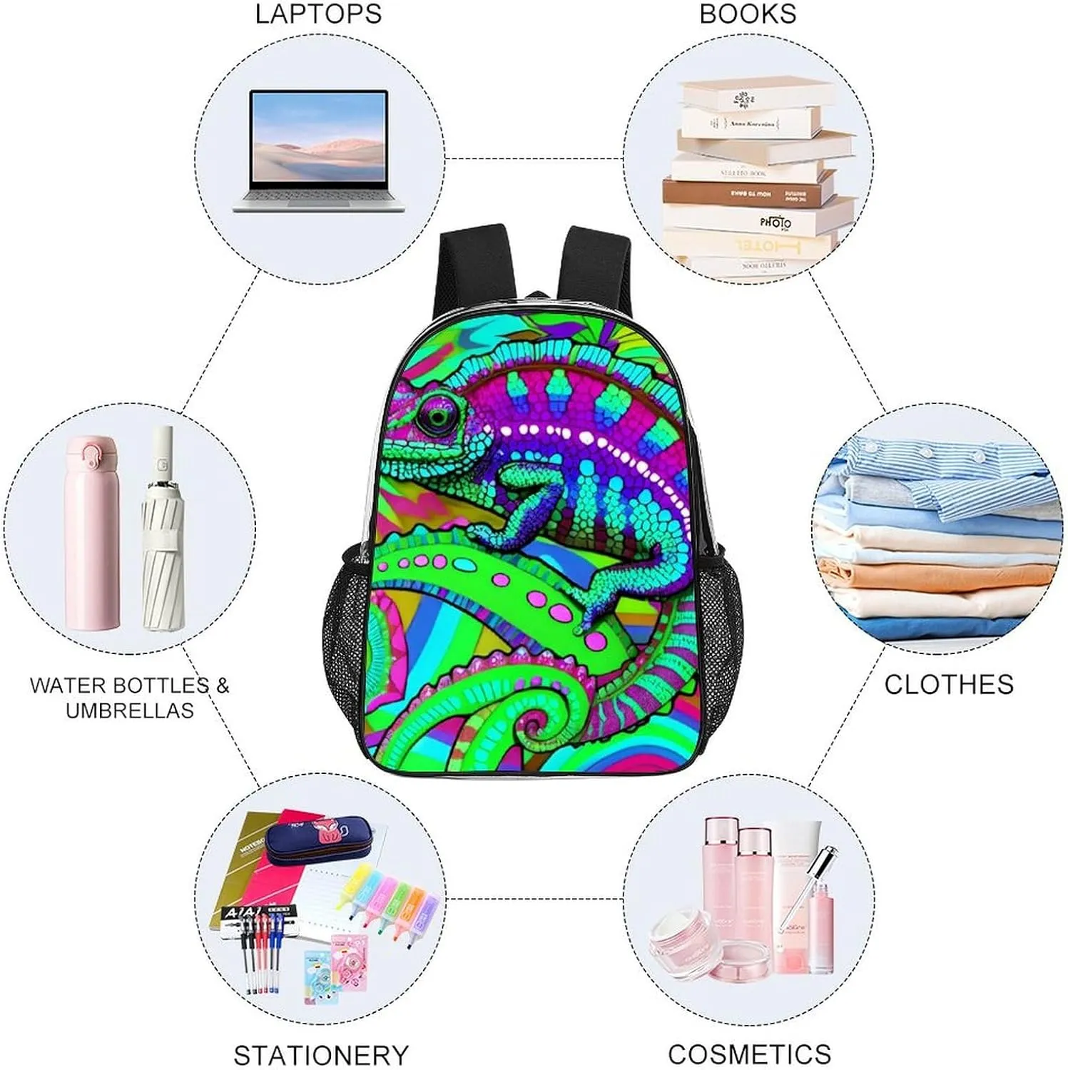 Women Men Transparent Psychedelic Rainbow Chameleon Art Casual Daypack Large Capacity Bookbag With Side Pockets for Sports Picnic Walking Cycling