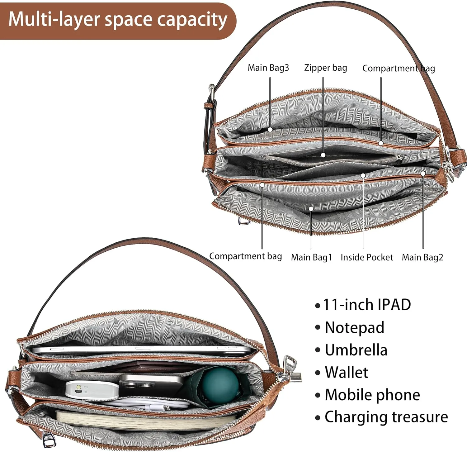 Women's Crossbody Hand Bags Leather, Designer Crossbody Bags For Women,Leather Crossbody Purses For Women