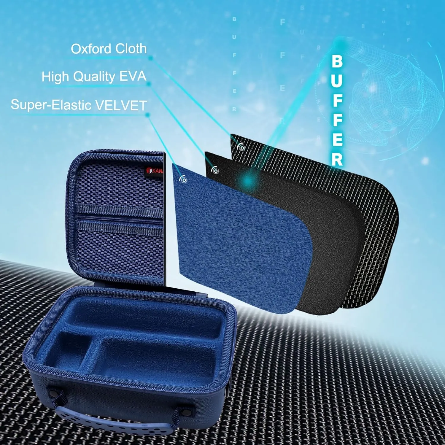 XANAD Hard Case for Sony Alpha ZV-E10/ZV-E10L/ ZV-1/ZV-1F Camera Vlogger Accessory Kit Tripod (GP-VPT2 BT) and Microphone - Carrying Storage Bag（Blue）